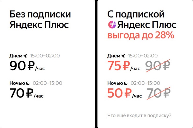 Стоимость Плюс Гейминг Тарифы Плюс Гейминг