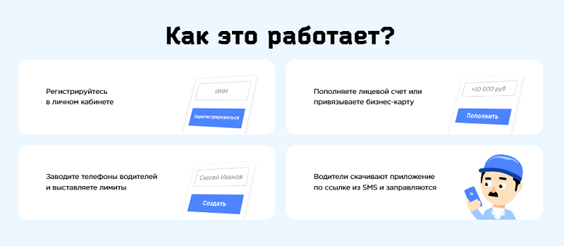 Benzuber для бизнеса