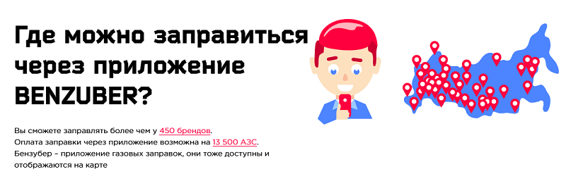 Карта АЗС
